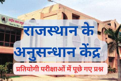 Rajasthan ke Pramukh Anusandhan Kendra MCQ