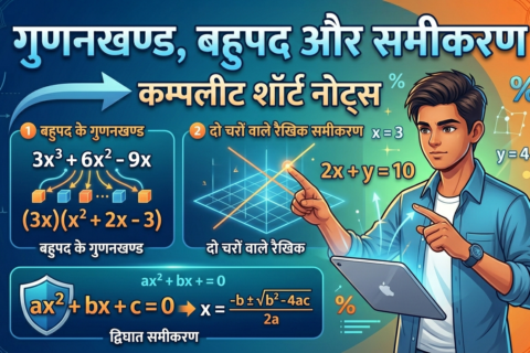 Gunankhandan aur Samikaran MCQ