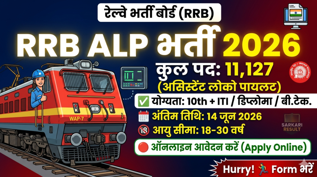 rrb alp recruitment 2026