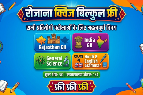 Daily GK Topics Quiz 25 Questions