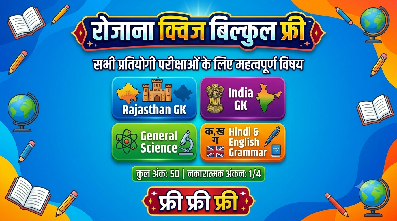 Daily GK Topics Quiz 25 Questions