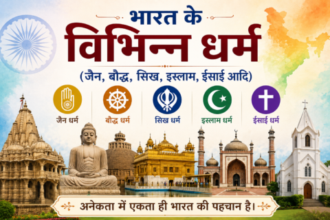 Major Religions of India Quiz