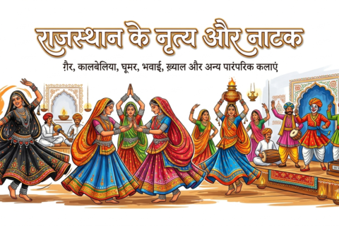 Rajasthan ke Nritya or Natak