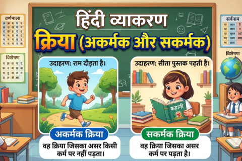 kriya akarmak and sakarmak Quiz