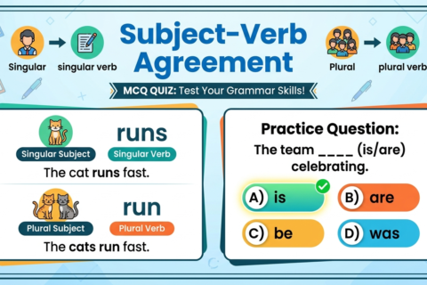 subject verb agreement mcq