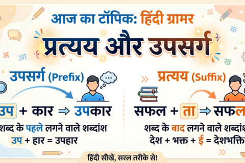 Pratyay aur Upsarg
