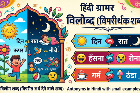 vilom shabd Quiz