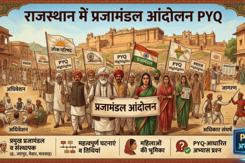 राजस्थान में प्रजामंडल आंदोलन PYQ