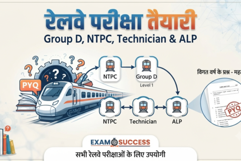 Railway PYQ