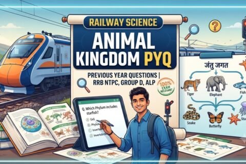 Railway Science Animal Kingdom PYQ