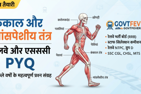 कंकाल और मांसपेशीय तंत्र Railway PYQ