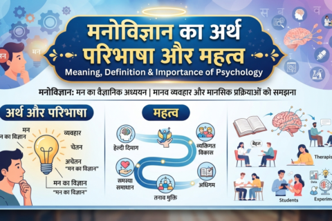 मनोविज्ञान का अर्थ परिभाषा और महत्व
