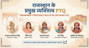 राजस्थान के प्रमुख व्यक्तित्व PYQ