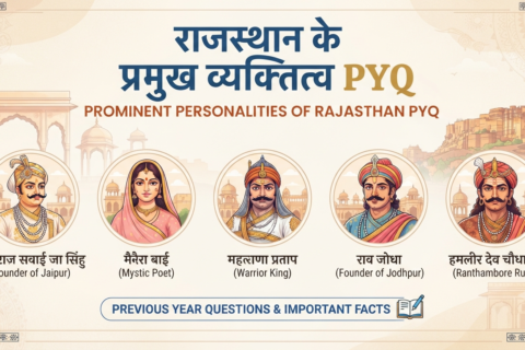 राजस्थान के प्रमुख व्यक्तित्व PYQ