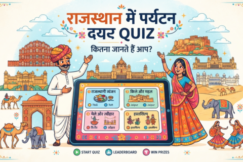 राजस्थान में पर्यटन Quiz