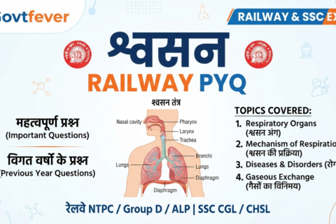 श्वसन Railway PYQ