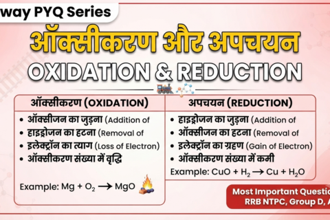 Oxidation & Reduction Railway PYQ