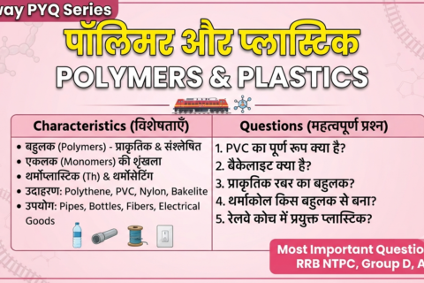 Polymers & Plastics Railway PYQ