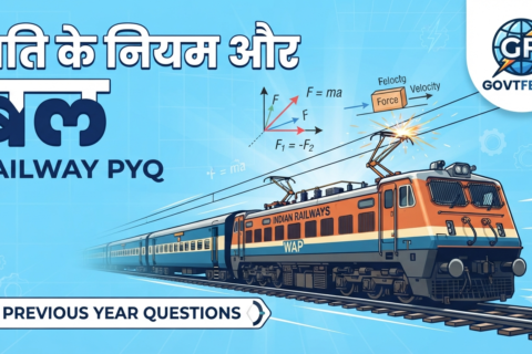गति के नियम Railway PYQ